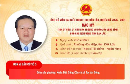 Tóm tắt Chương trình hành động của Phó Chủ tịch UBND tỉnh Đào Mỹ ứng cử viên đại biểu HĐND tỉnh Đắk Lắk, nhiệm kỳ 2026-2031 - Đơn vị bầu cử số 5
